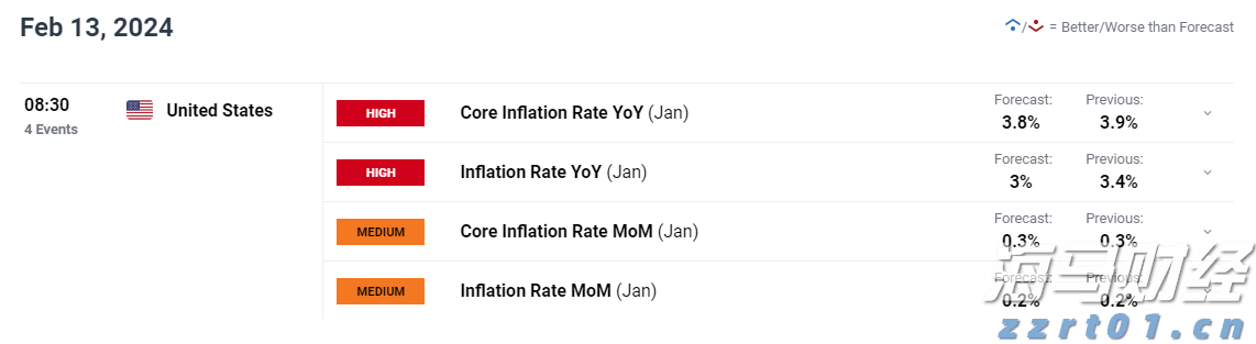 在真抓实干中弘扬优良作风——贯彻落实市两会精神系列评论之四