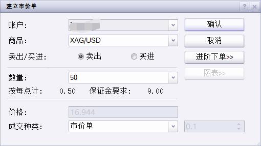 美股动态 | 法拉第未来(FFAI.US)上涨超过42% 收到Nature's Miracle 1亿美元的非约束性订单