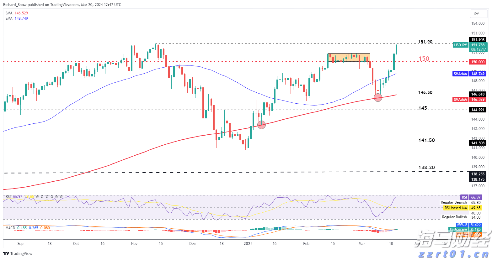警惕!有人冒充消防救援机构推销产品!