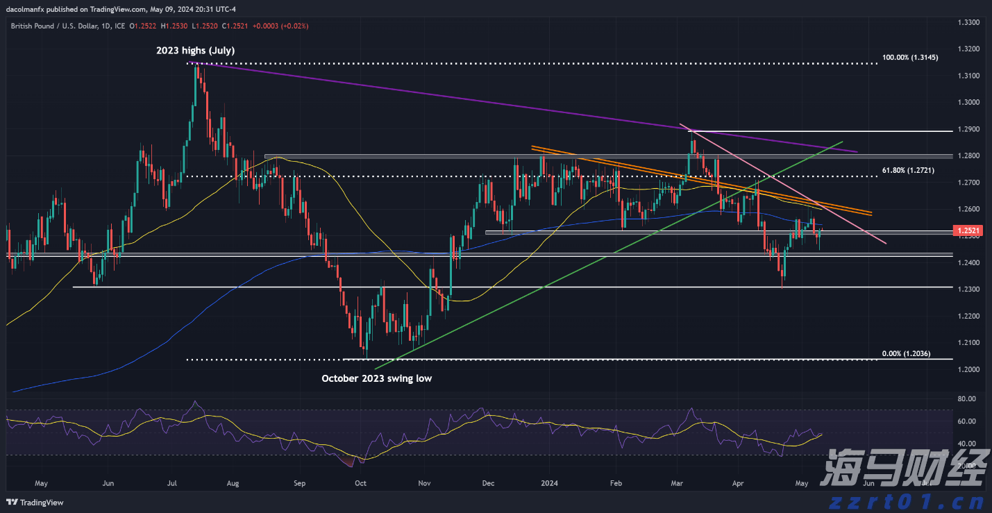 解锁新市场!梅州观赏鱼 “游” 进马来西亚